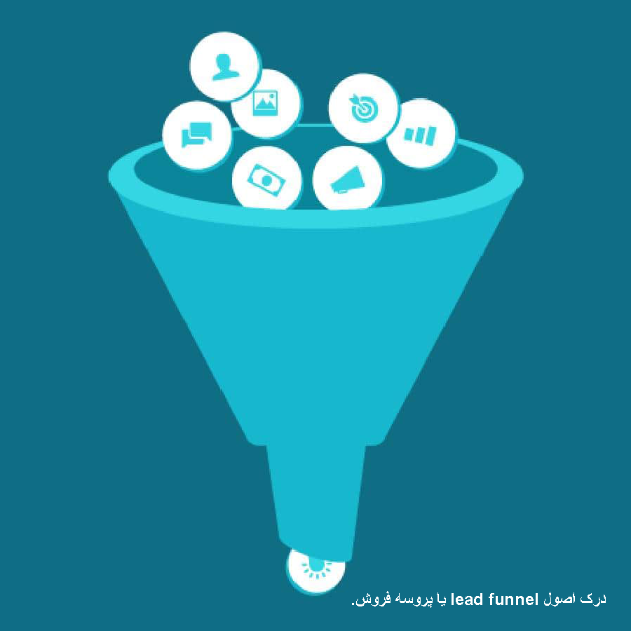 lead funnel